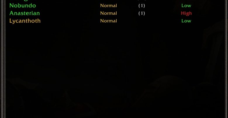 Charakterlimit mit Patch 8.1.5