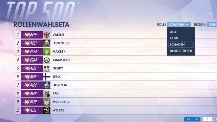 Overwatch Role Queue Top 500 Liste