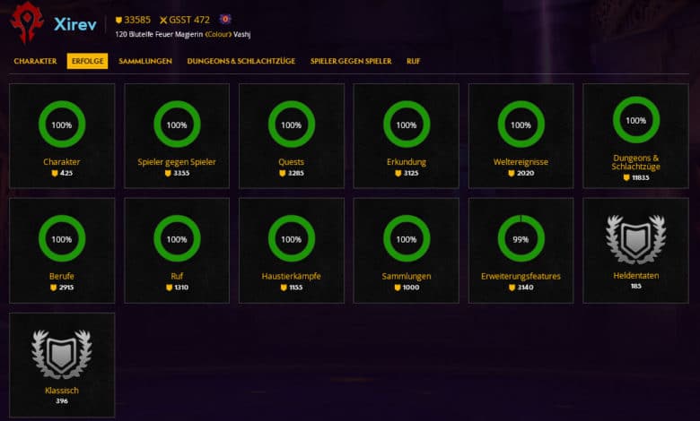 Profil von Xirev - Alle WoW-Erfolge freigeschaltet
